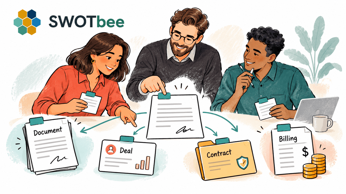 HubSpot Contracts vs Deals: Which Record Owns Each Fact?