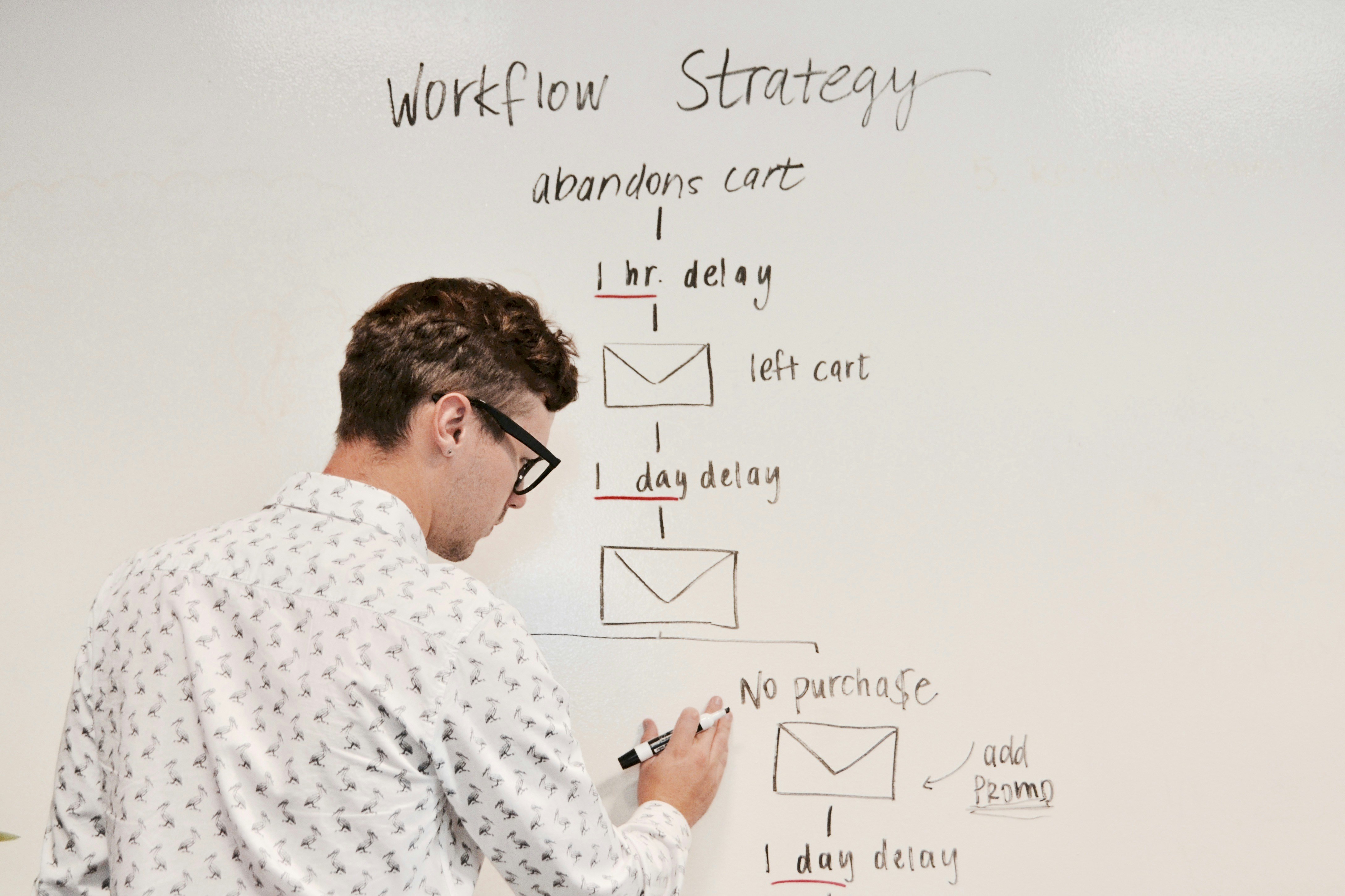 Modern Tools for Strategic Account Planning