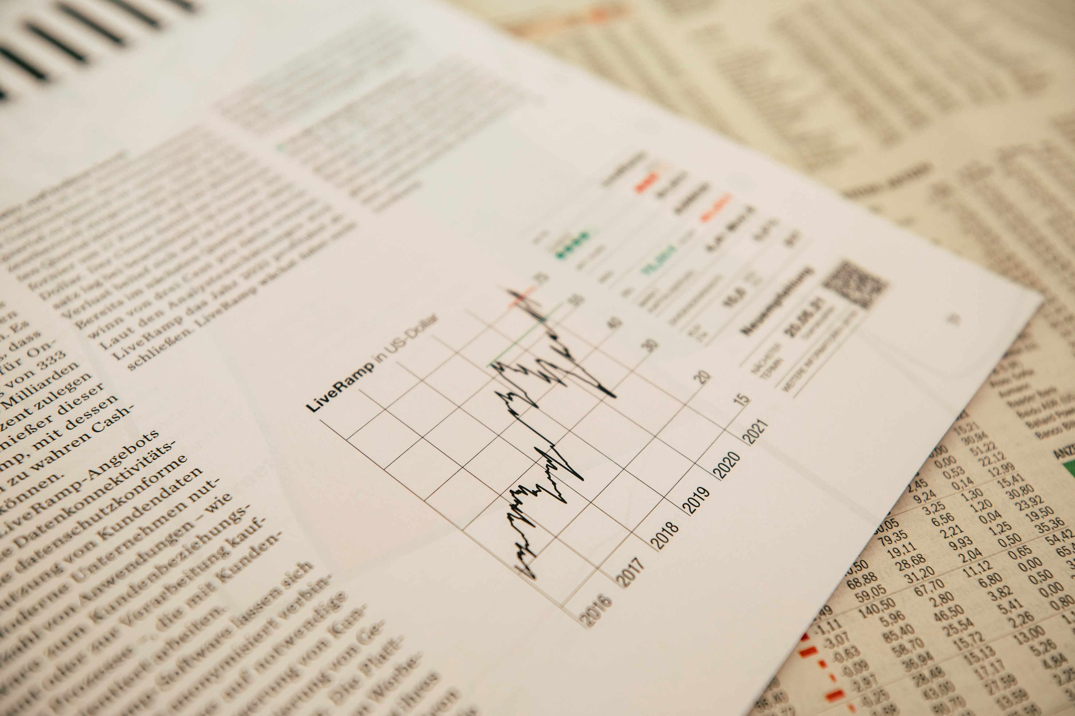HubSpot Pricing Chart