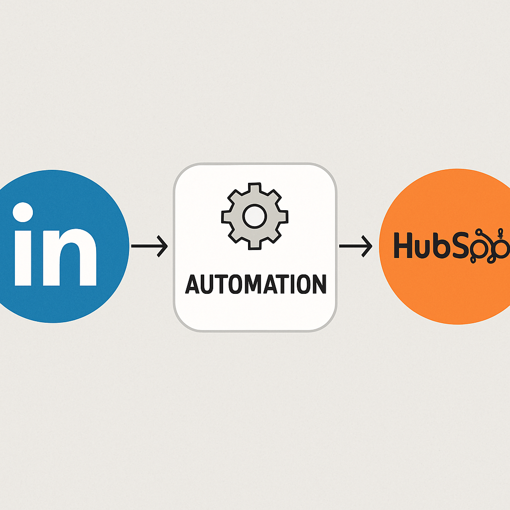 LinkedIn to HubSpot automation diagram