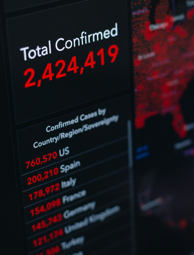 Analytics Dashboard Showing User Data