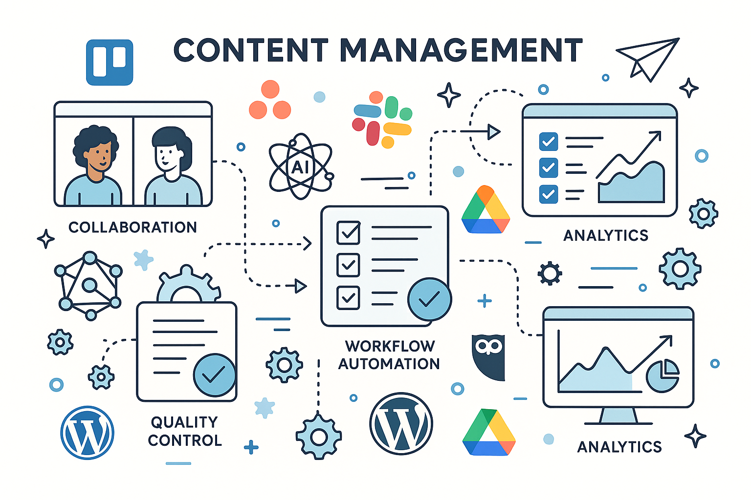 Top Tools for Effective Content Management: Enhance Workflow & Collaboration