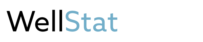 WellStat
